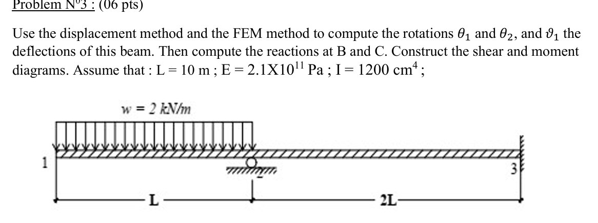 Problem N 3 : ( 0 6 pts ) Use the displacement