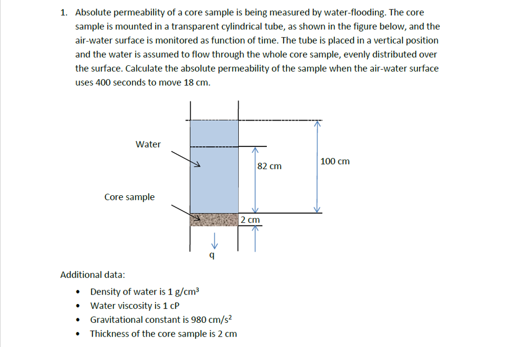 Absolute permeability of a core sample is being