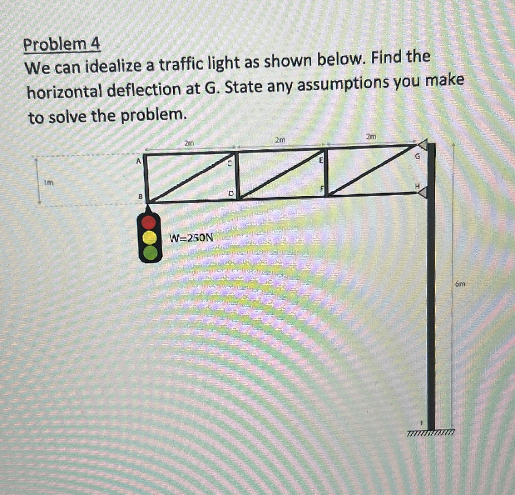 Problem 4 We can idealize a traffic light as