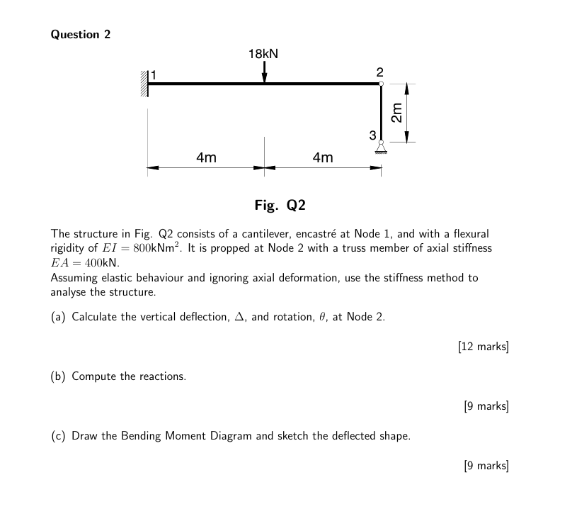 Question 2 1 \ % . WL The structure in Fig. Q 2
