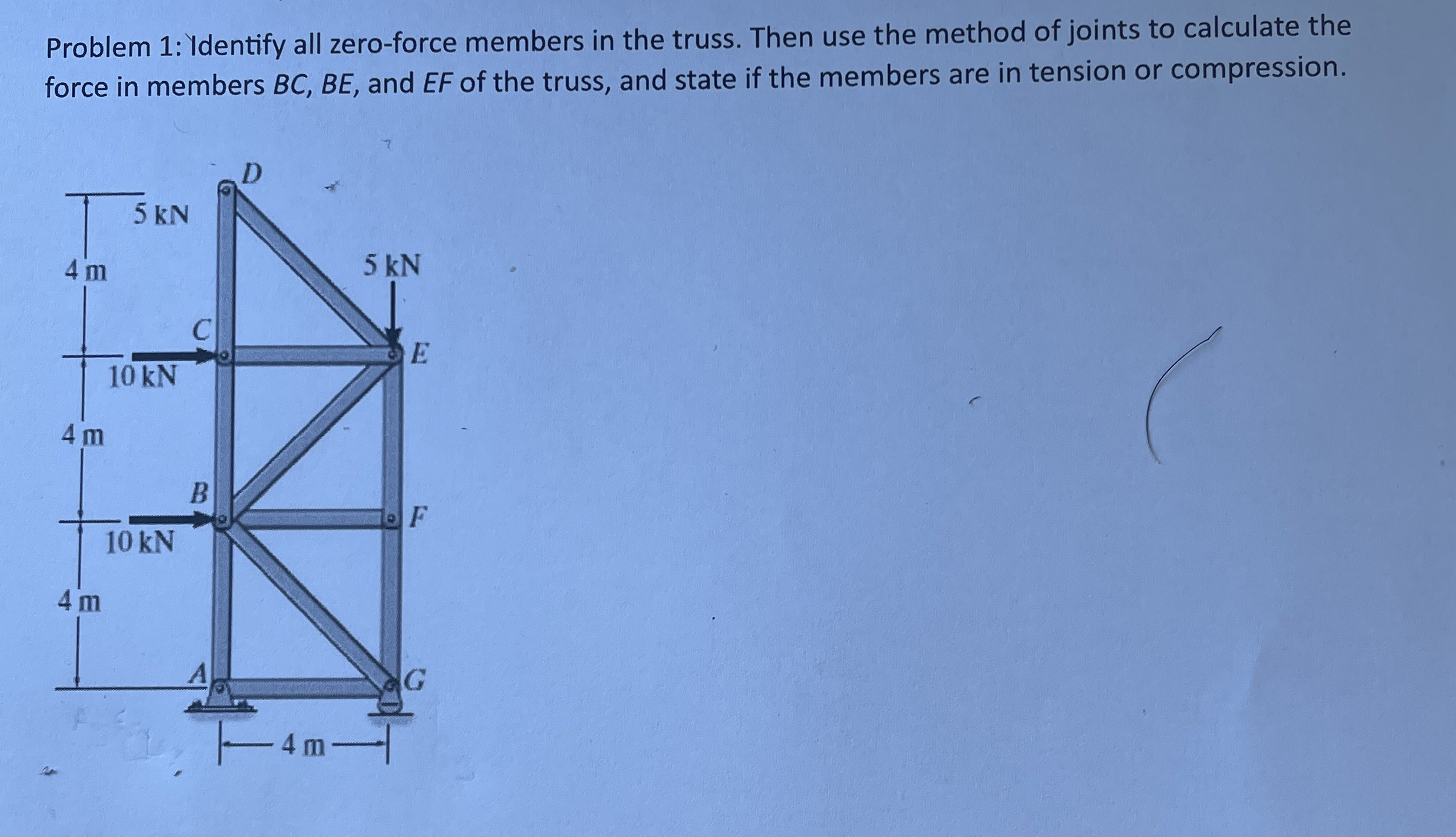 Problem 1 : Identify all zero - force members in