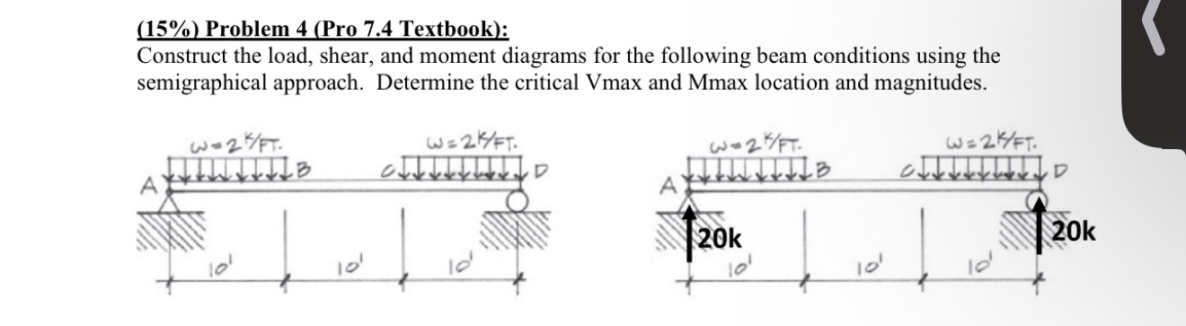( 1 5 % ) Problem 4 ( Pro 7 . 4 Textbook ) :