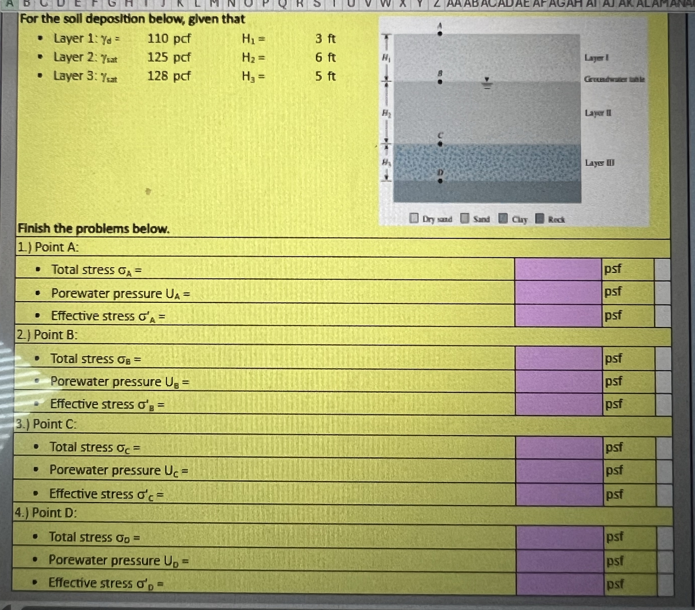 For the soll deposition below, glven that Layer 1