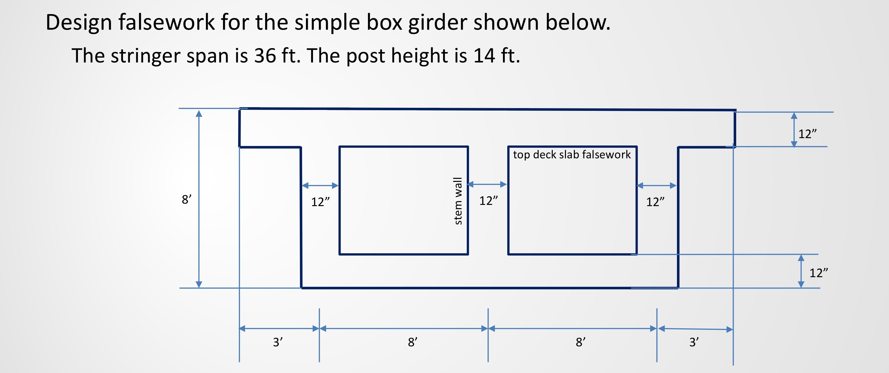 Design falsework for the simple box girder shown