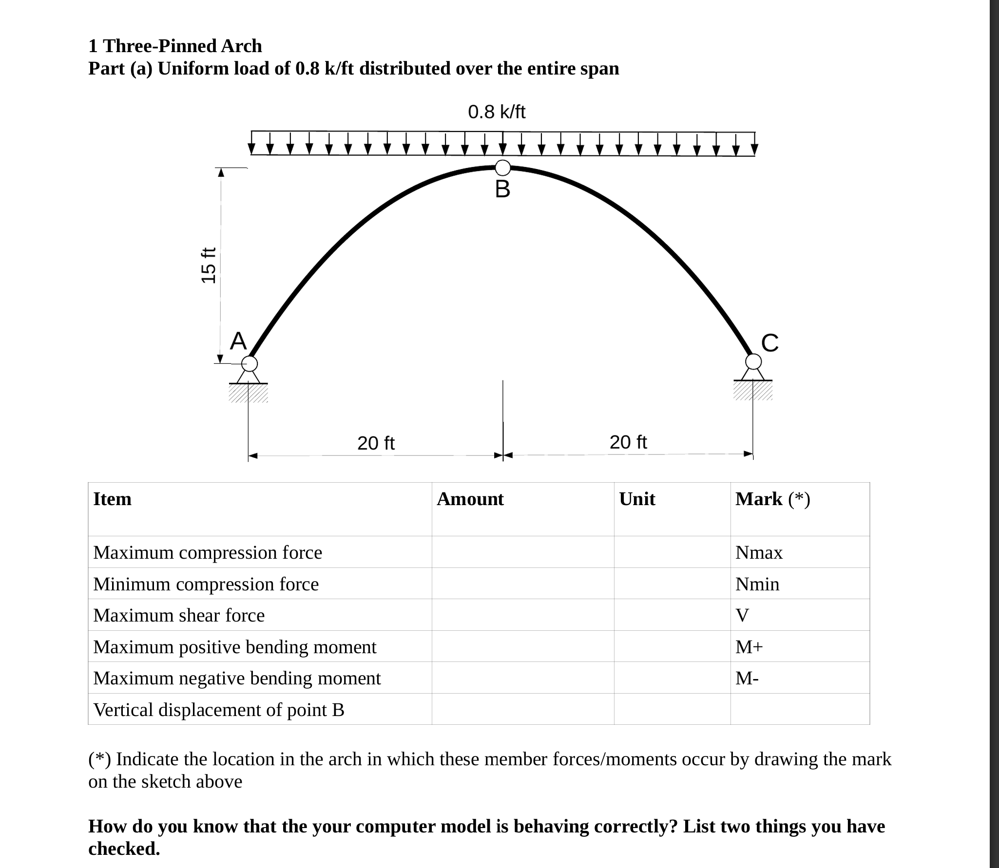 1 Three - Pinned Arch Part ( a ) Uniform load of