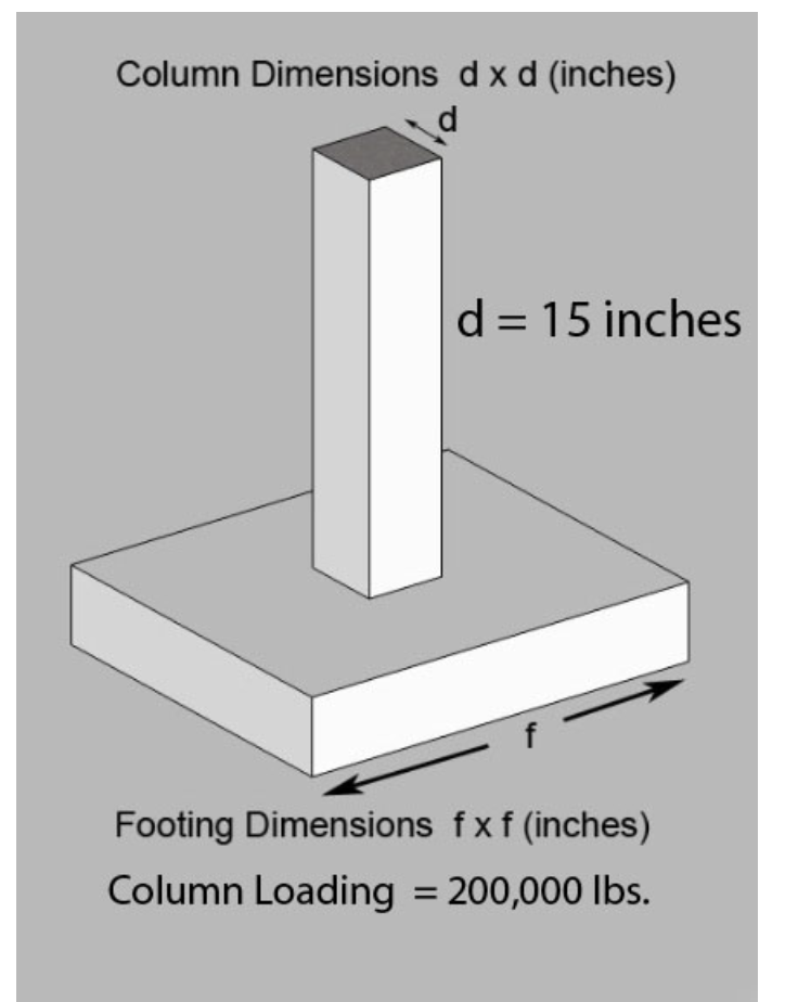 A concrete column with dimensions shown below.