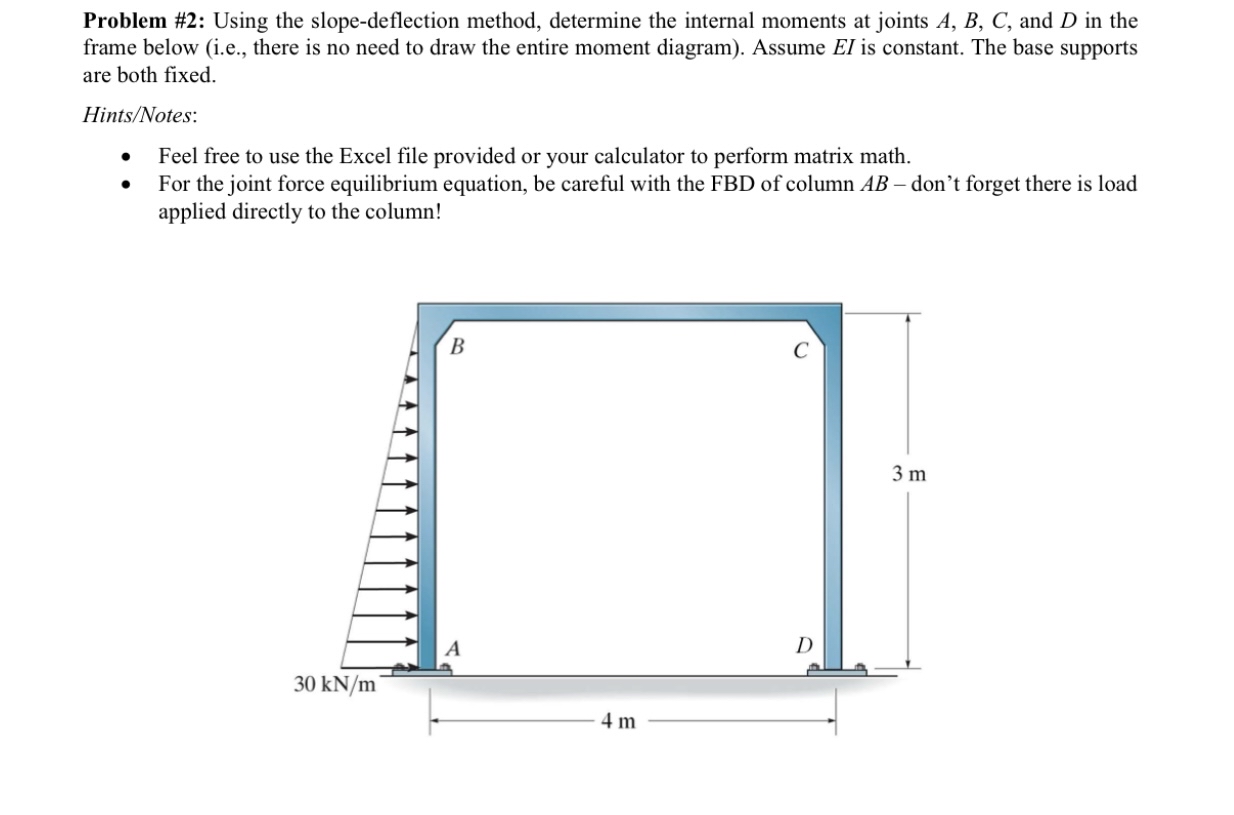 Problem # 2 : Using the slope - deflection