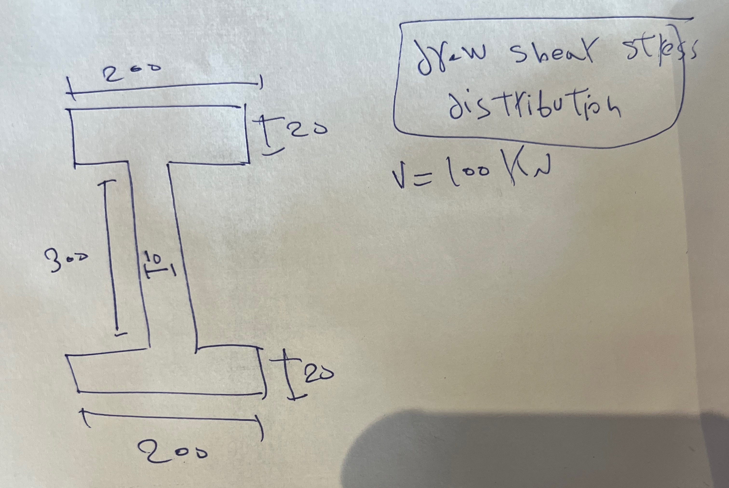 Draw shear distribution , v = 1 0 0 kn