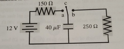 The capacitor in the figure is initially
