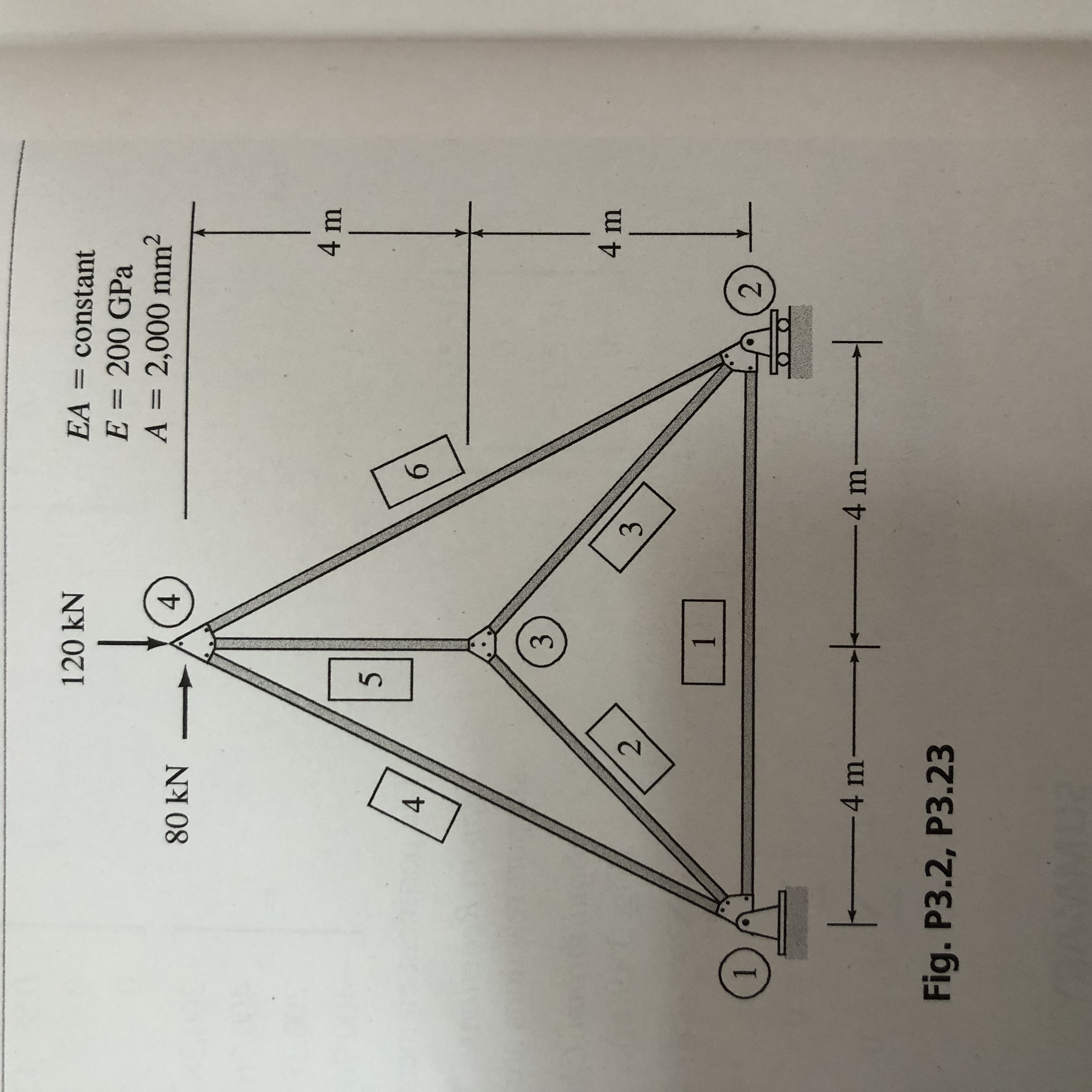 ( a ) Identify by mumbers the degree kf freedom