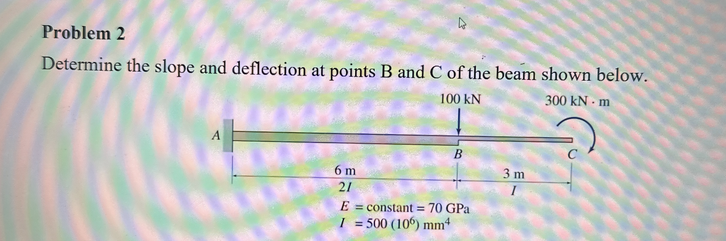 Problem 2 Determine the slope and deflection at