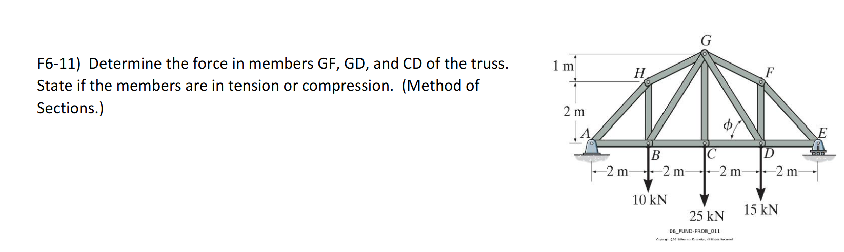 F 6 - 1 1 ) Determine the force in members GF ,