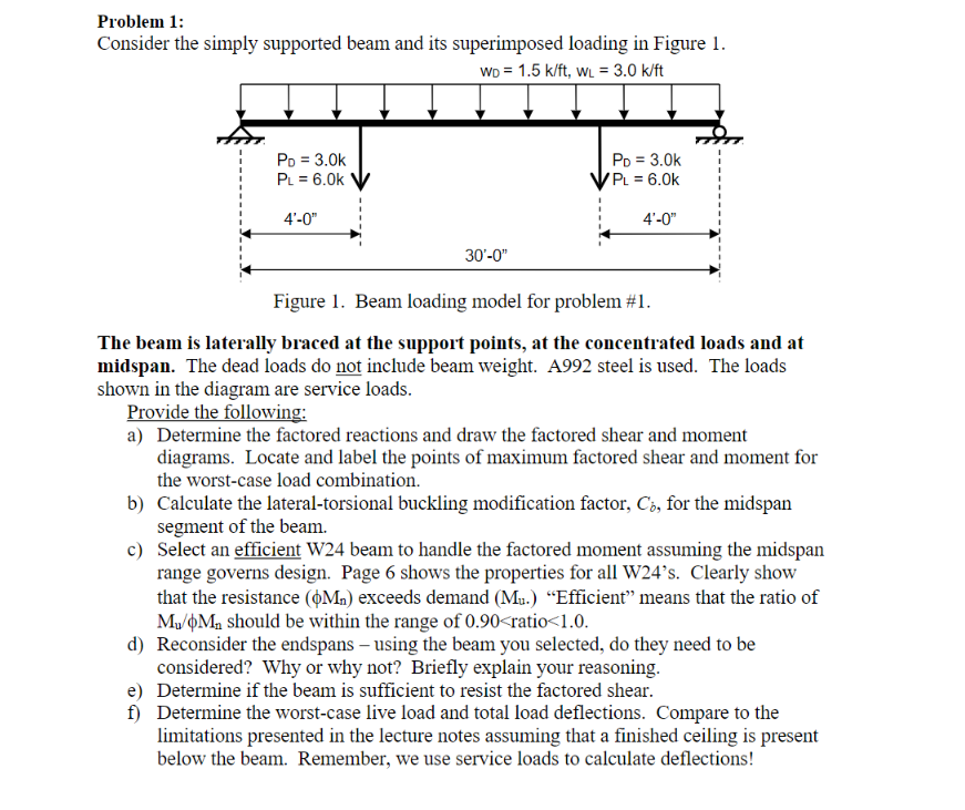 Problem 1 : Consider the simply supported beam