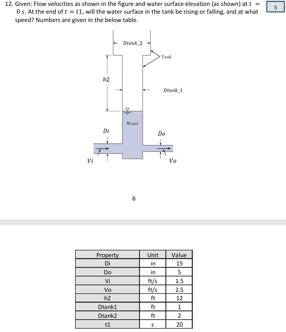 1 2 . Given: Flow velocities as shown in the