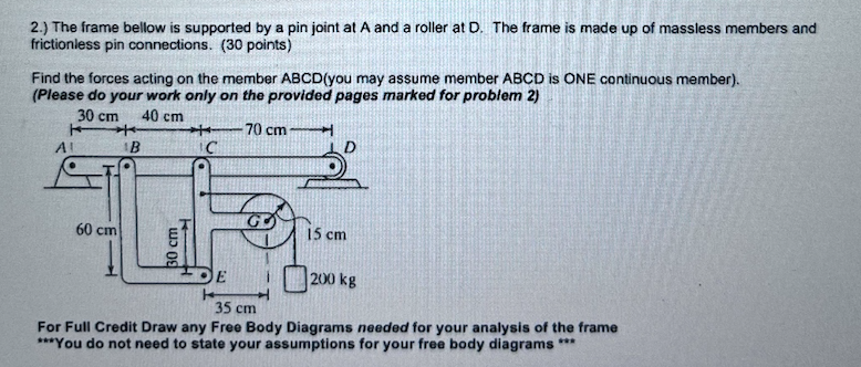 2 . ) The frame bellow is supported by a pin