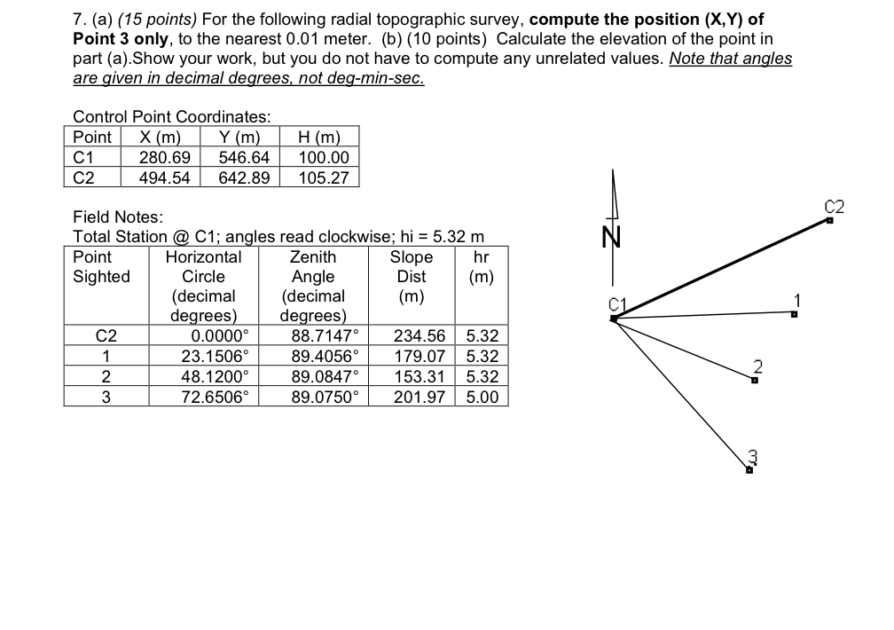 ( a ) ( 1 5 points ) For the following radial