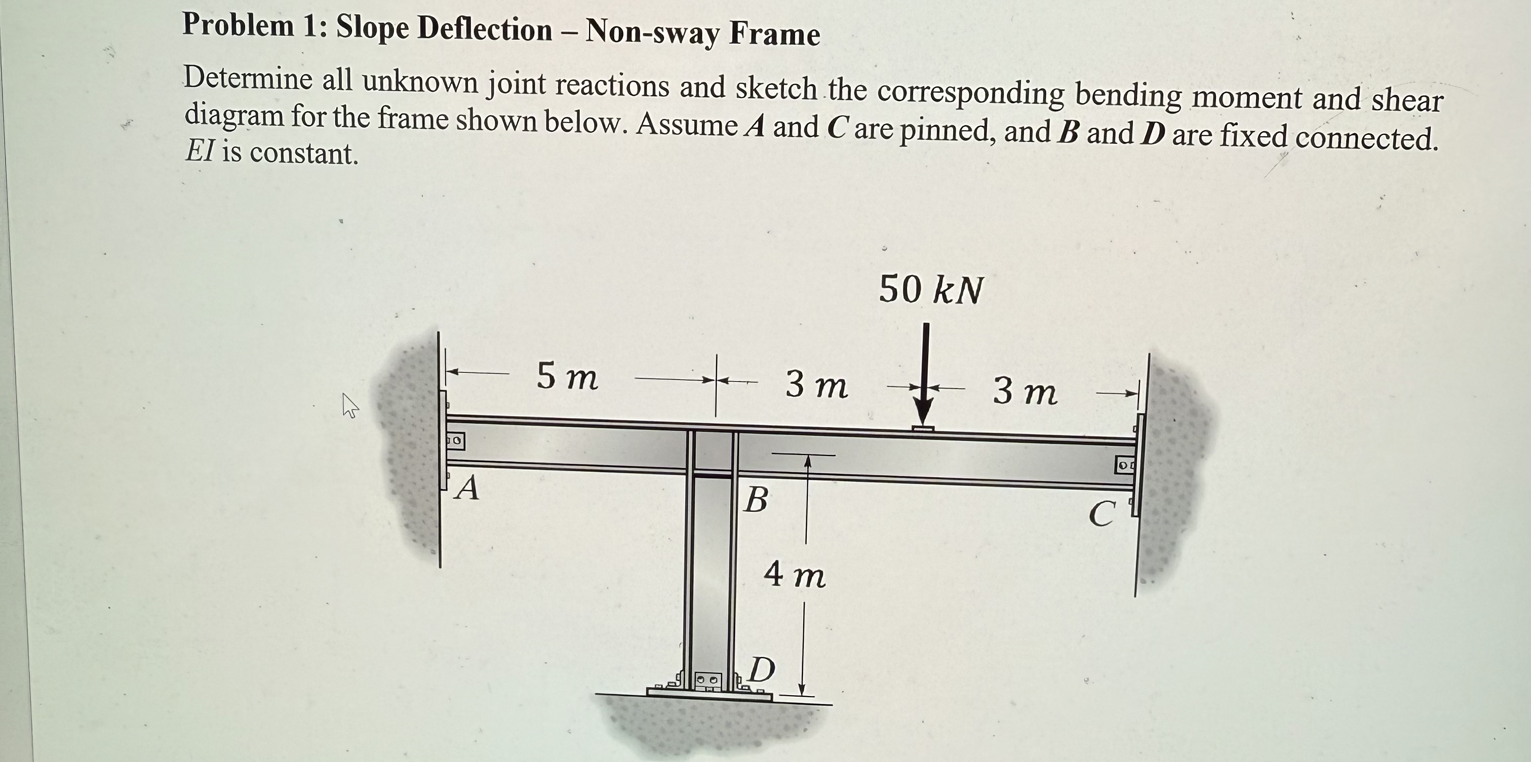 Problem 1 : Slope Deflection - Non - sway Frame