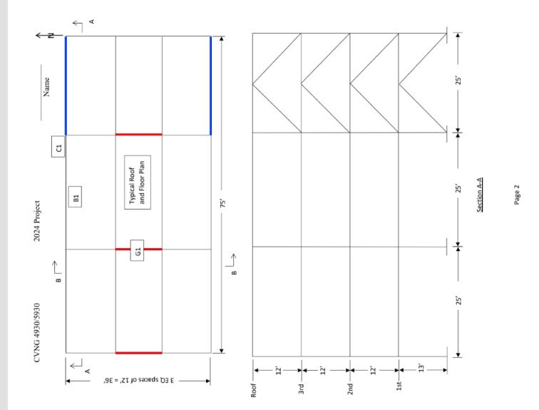 Building Site 2 : 1 0 6 W 5 th St Metropolis,