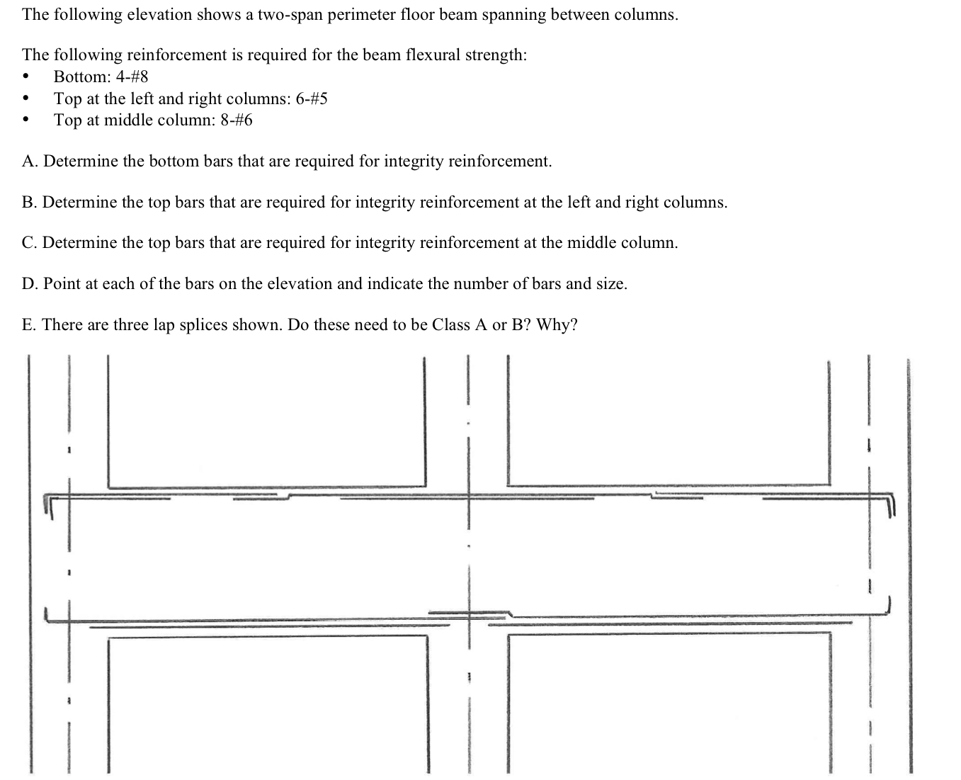 The following elevation shows a two - span