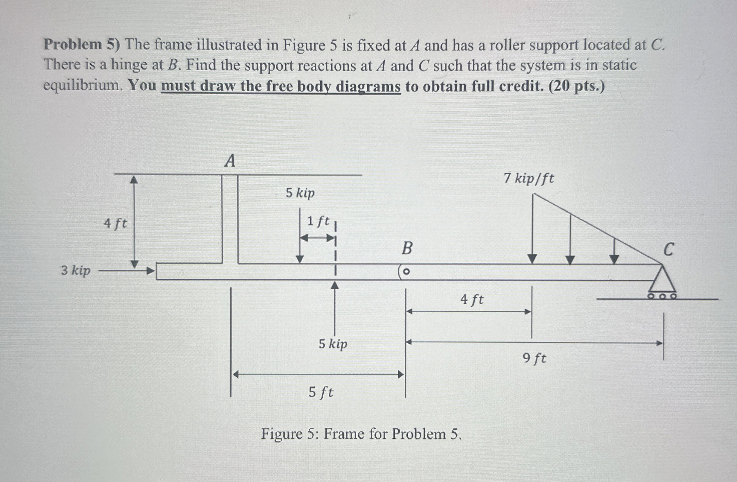Problem 5 ) The frame illustrated in Figure 5 is
