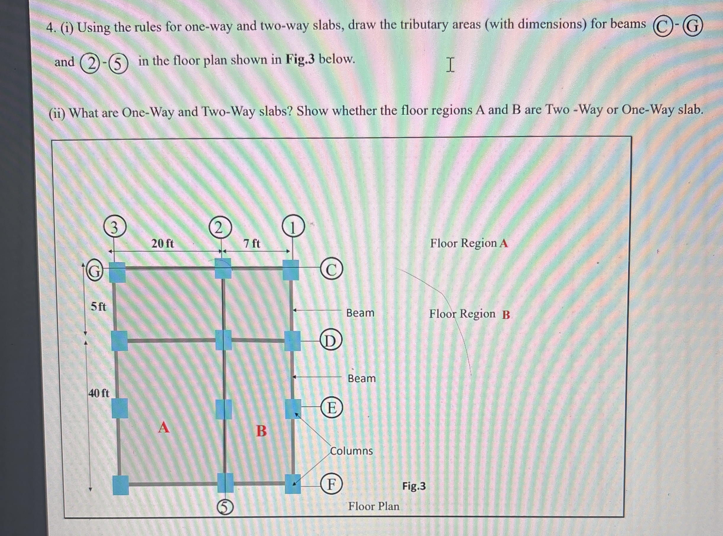 ( i ) Using the rules for one - way and two - way