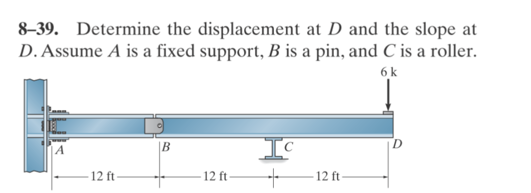 8 - 3 9 . Determine the displacement at \ ( D \ )