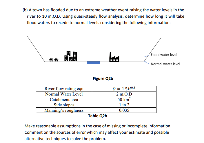 ( b ) A town has flooded due to an extreme