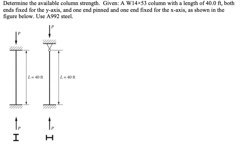 Determine the available column strength. Given: A