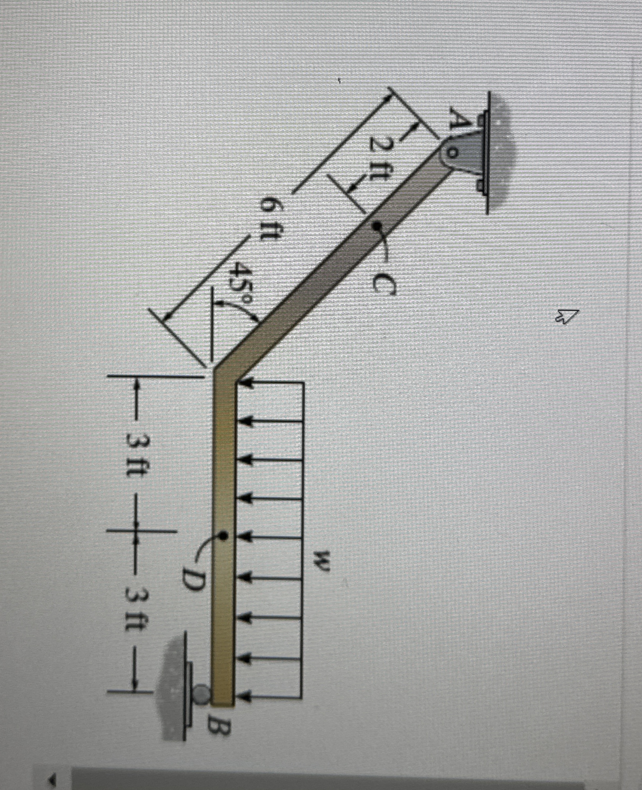 Problem 7 . 2 8 Consider the beam shown in (