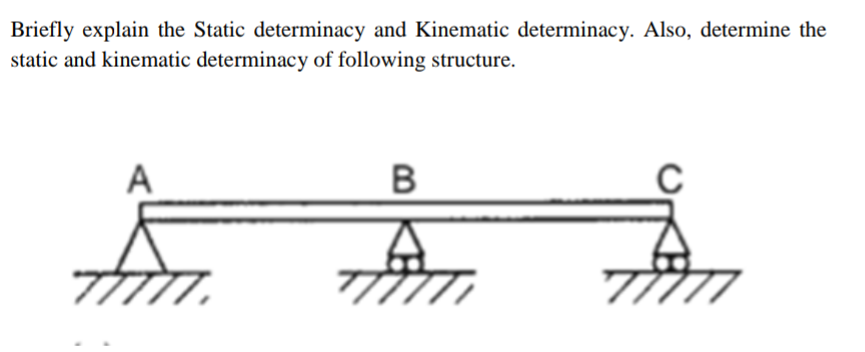 Briefly explain the Static determinacy and