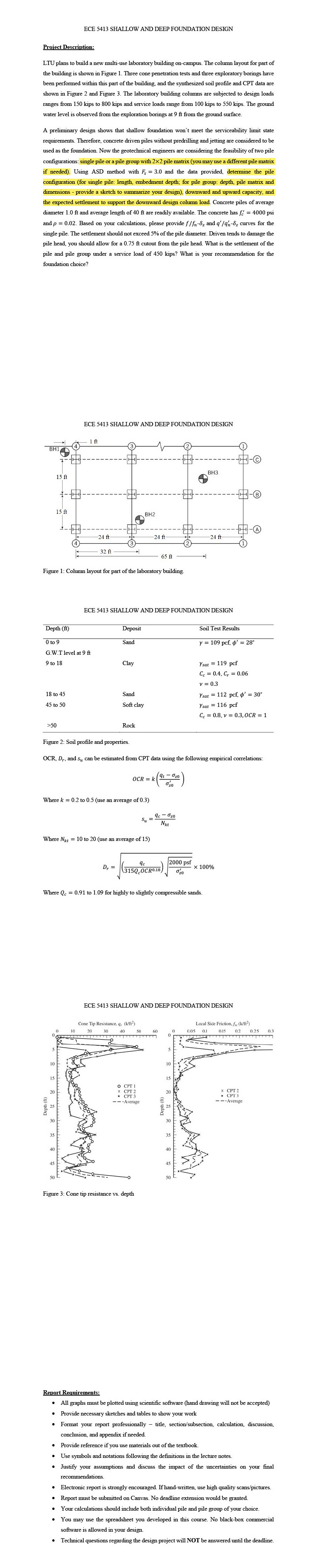 ECE 5 4 1 3 SHALLOW AND DEEP FOUNDATION DESIGN