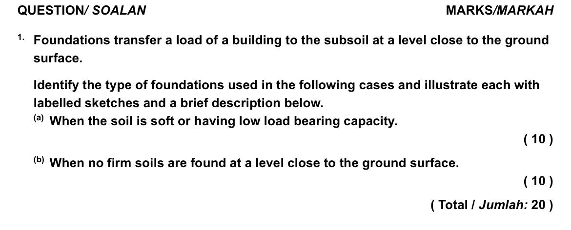 QUESTION / SOALAN MARKS / MARKAH 1 . Foundations