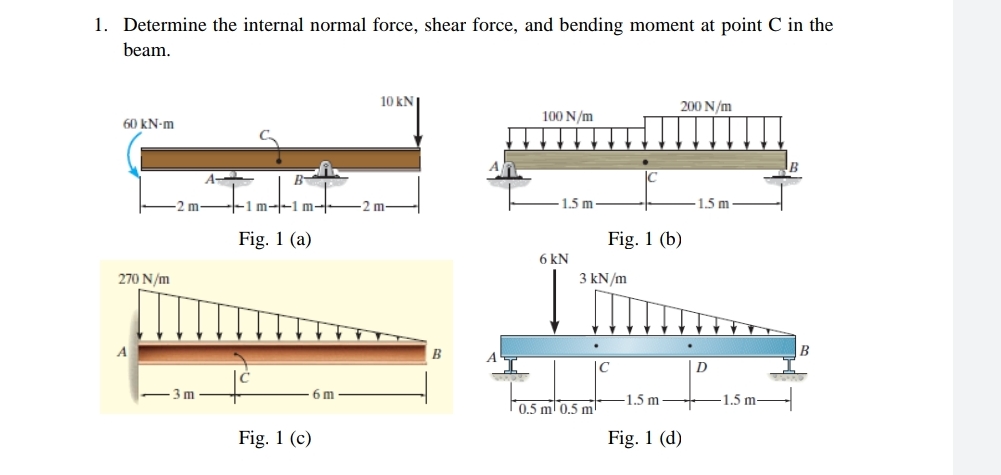 Determine the internal normal force, shear force,