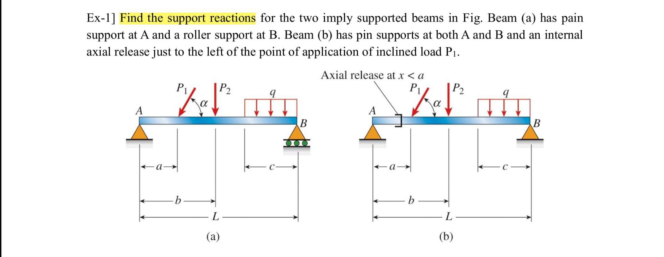 Ex - 1 ] Find the support reactions for the two