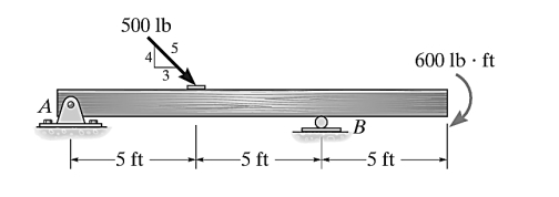 Hello. I would really appreciate help with