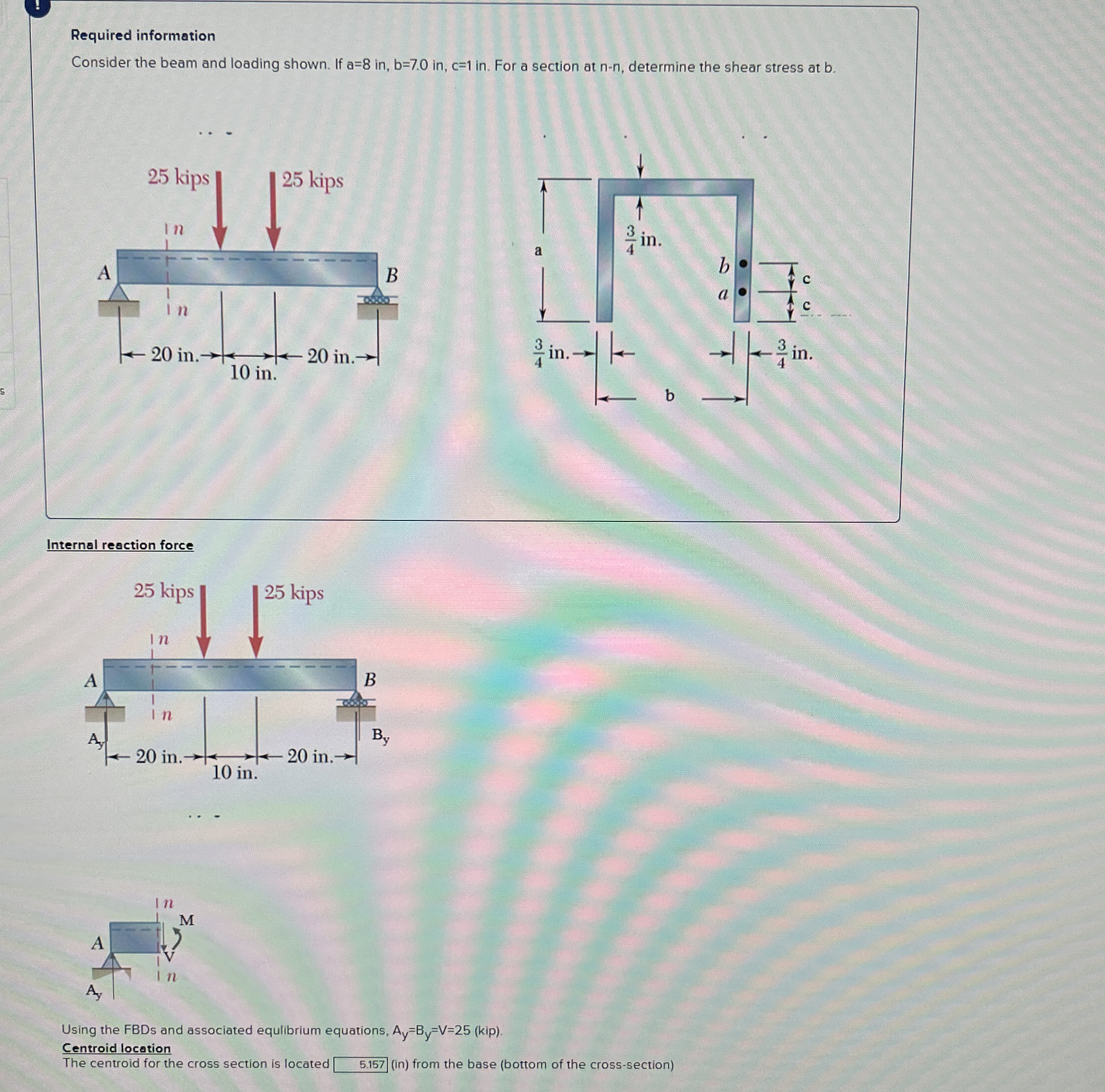 Required information Consider the beam and