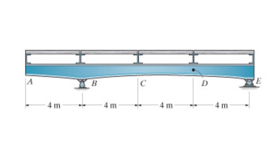 Consider the girder shown in ( Figure 1 ) .