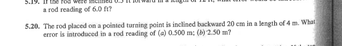 5 . 2 0 . The rod placed on a pointed turning