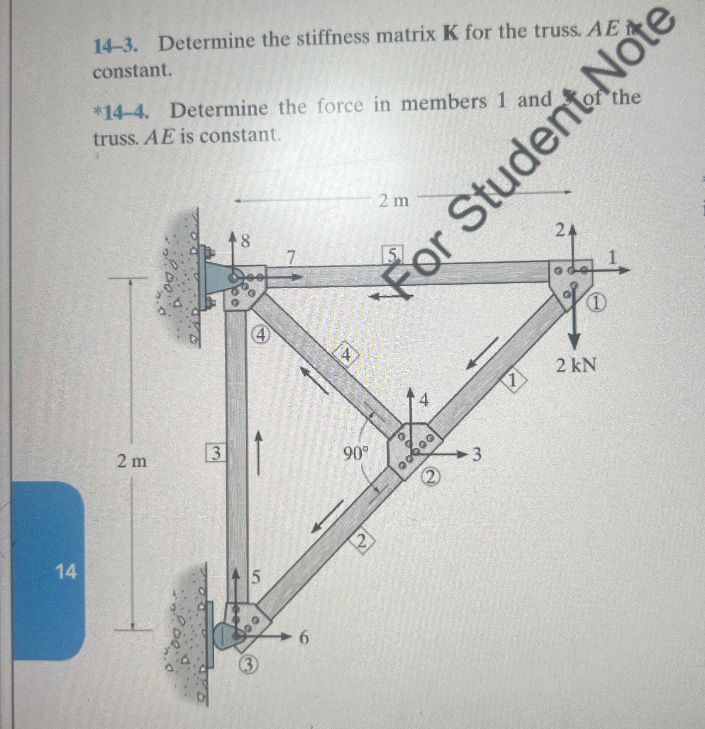 1 4 - 3 . Determine the stiffness matrix K for