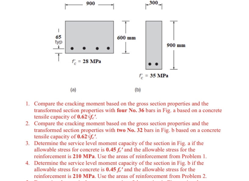 f c ' = 3 5 MPa ( a ) ( b ) Compare the cracking