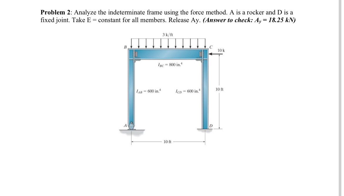 Problem 2 : Analyze the indeterminate frame using