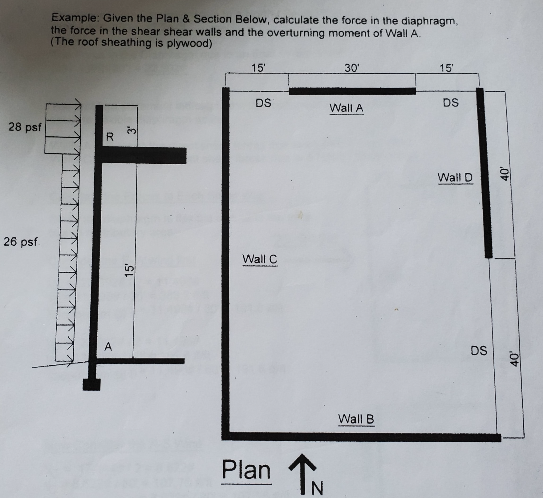 Can you answer this Structural Analysis Question