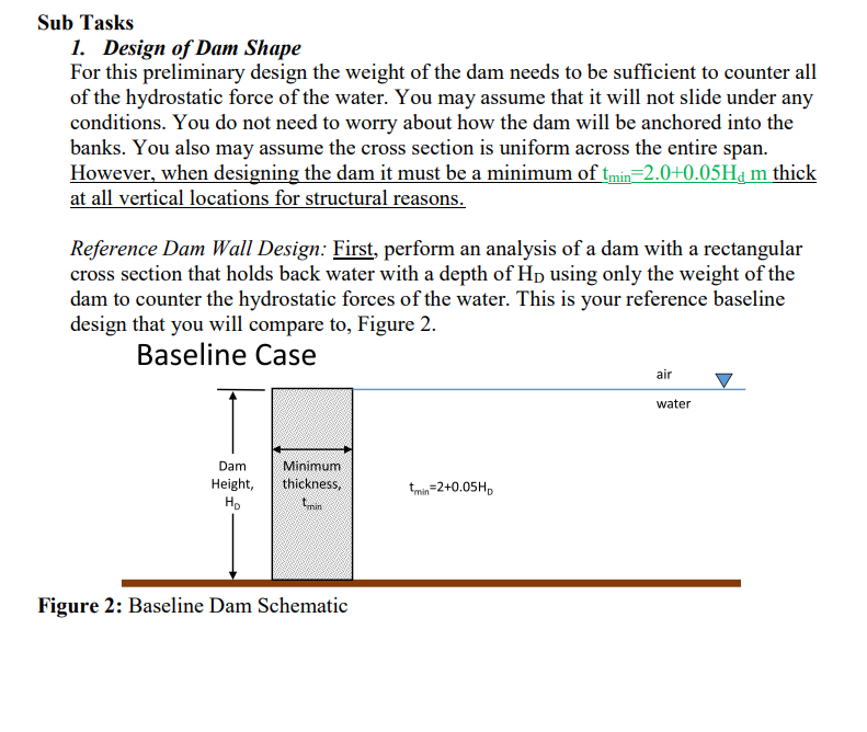 Sub Tasks 1 . Design of Dam Shape For this