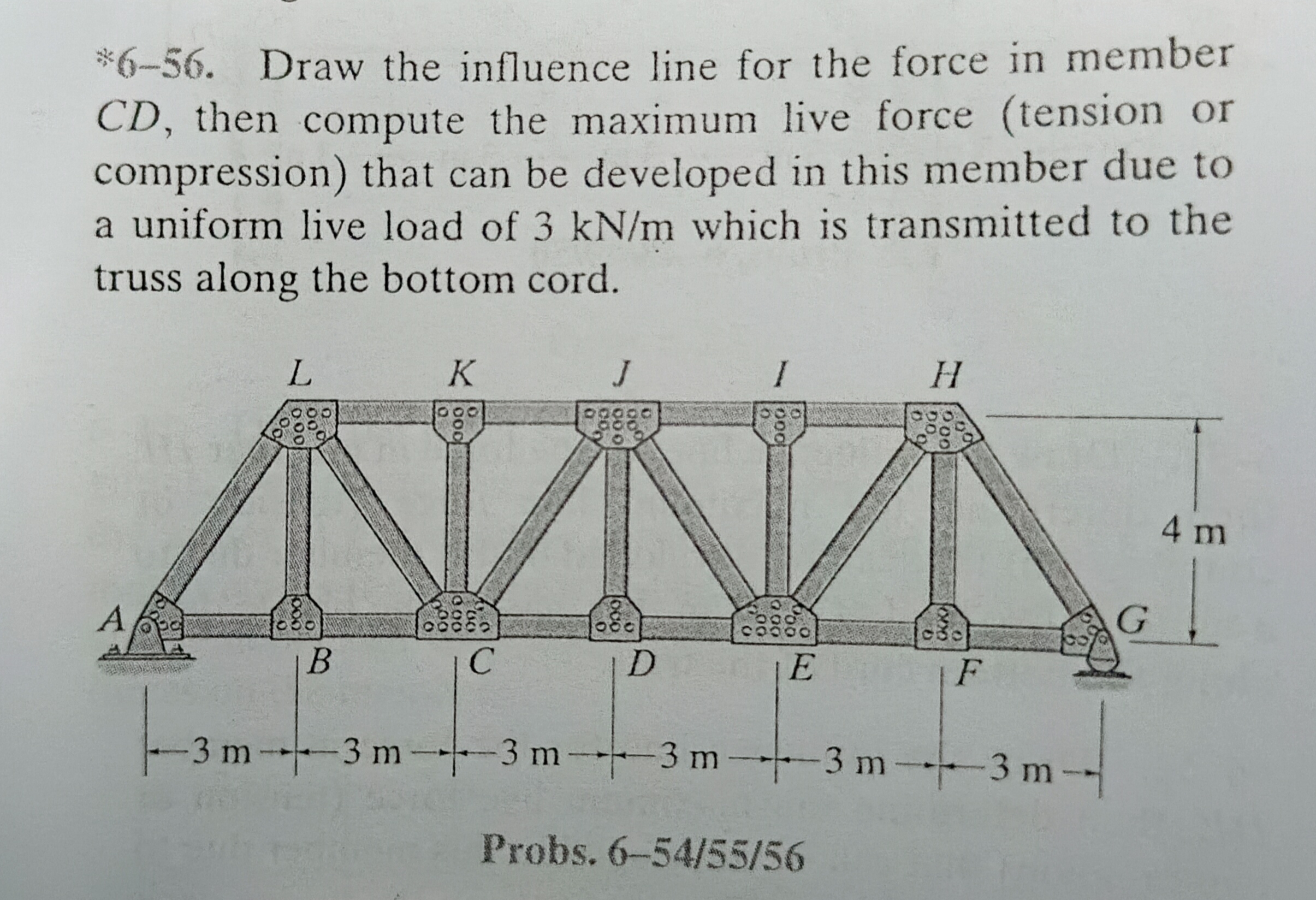 * 6 - 5 6 . Draw the influence line for the force