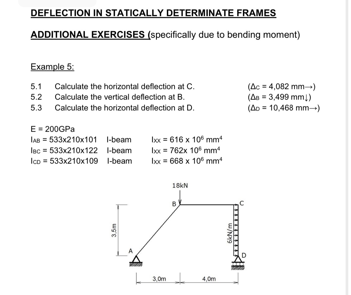 DEFLECTION IN STATICALLY DETERMINATE FRAMES