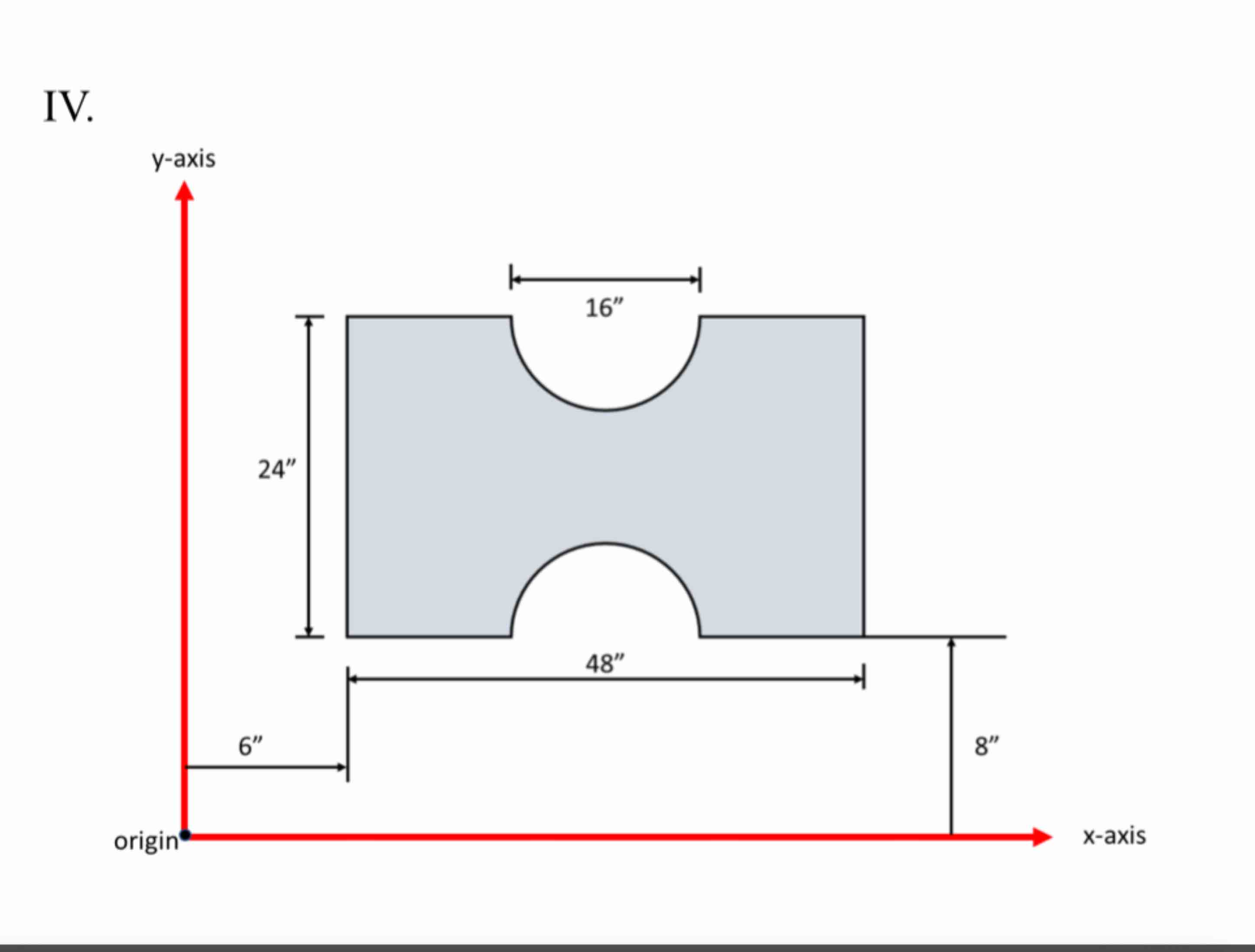 Determine the following for the shape below X -