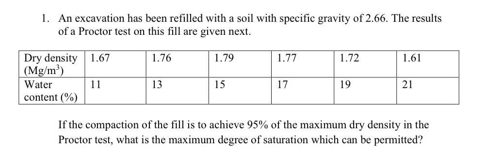 Hello Teacher . its soil mechanics ququestion .
