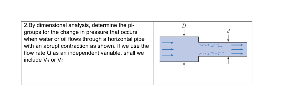2 . By dimensional analysis, determine the