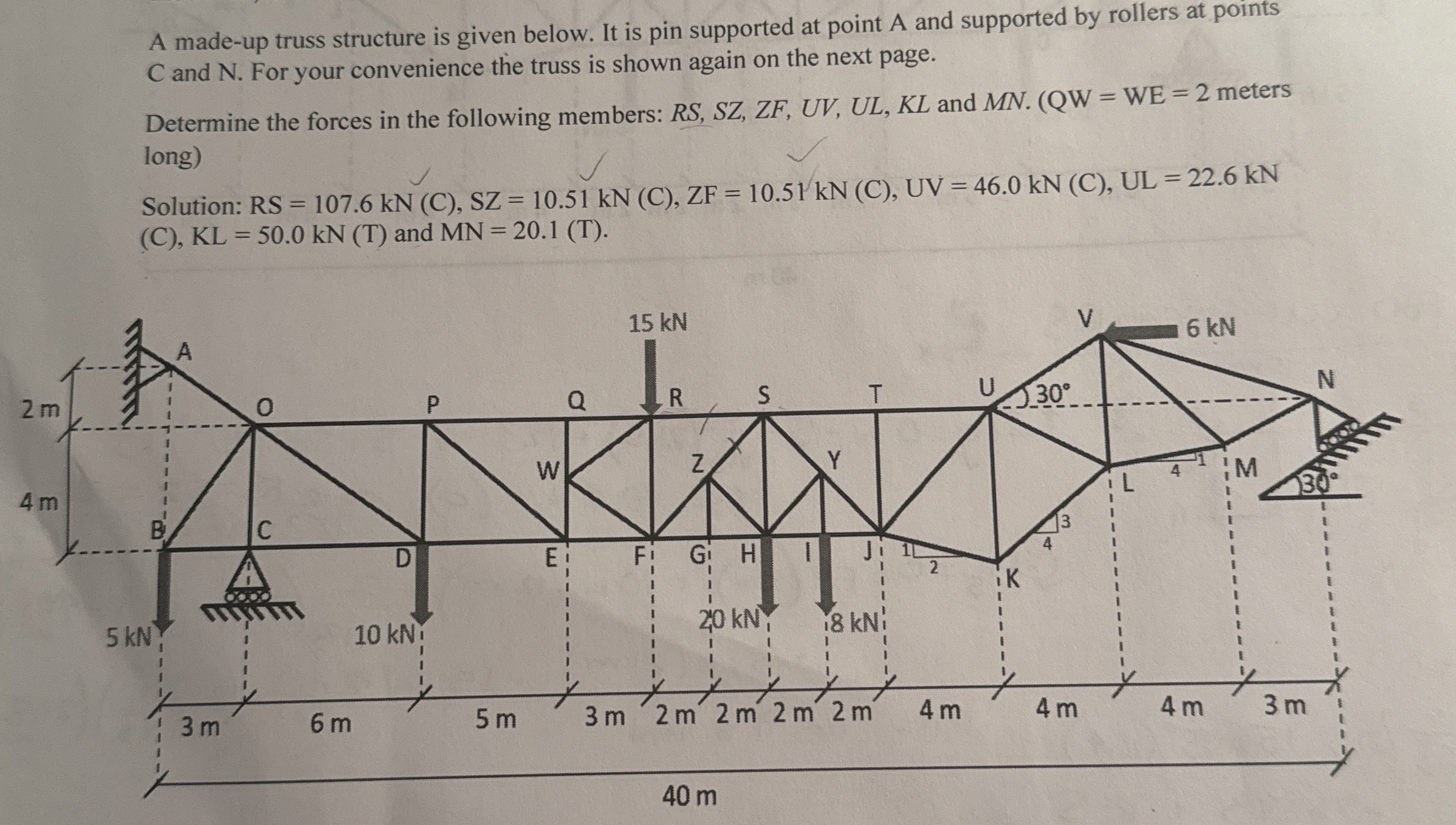 A made - up truss structure is given below. It is