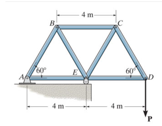 1 . Determine the forces in members DC , CB and